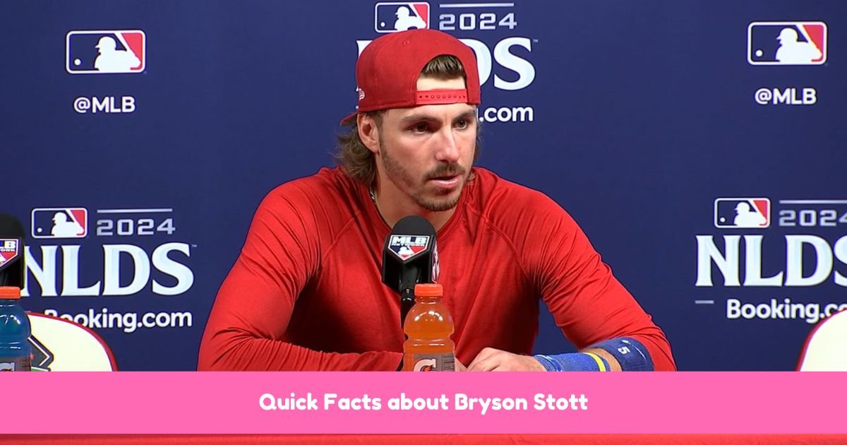 Quick Facts about Bryson Stott